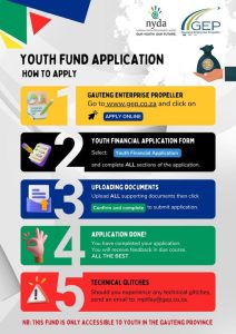 NYDA Call for Gauteng Youth Fund Applications