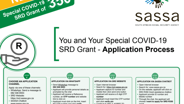 How to apply for SRD grant online - Sassa R350 Grant Application
