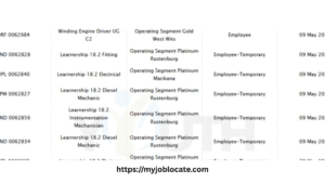Learnership opportunities at one of SA’s top gold mines