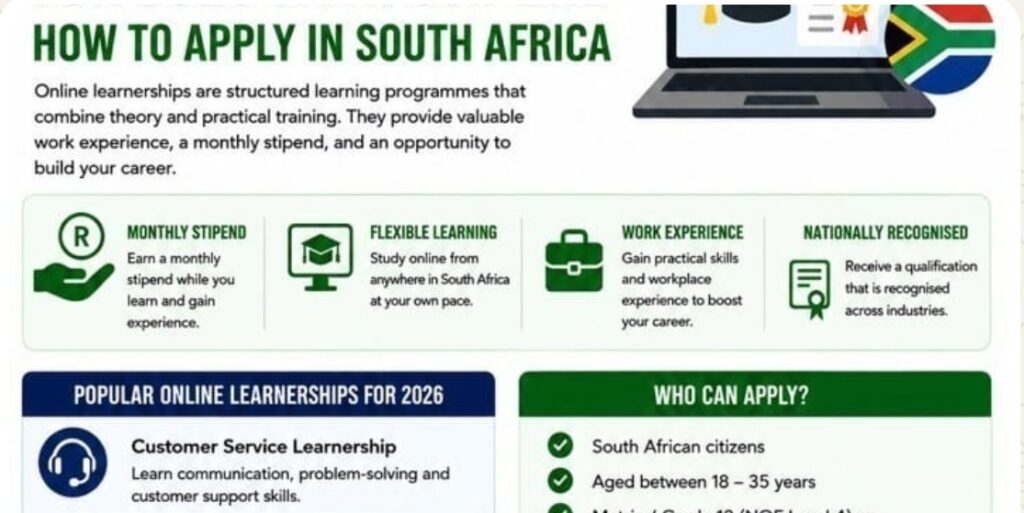 Online Learnerships for 2026 with Stipend
